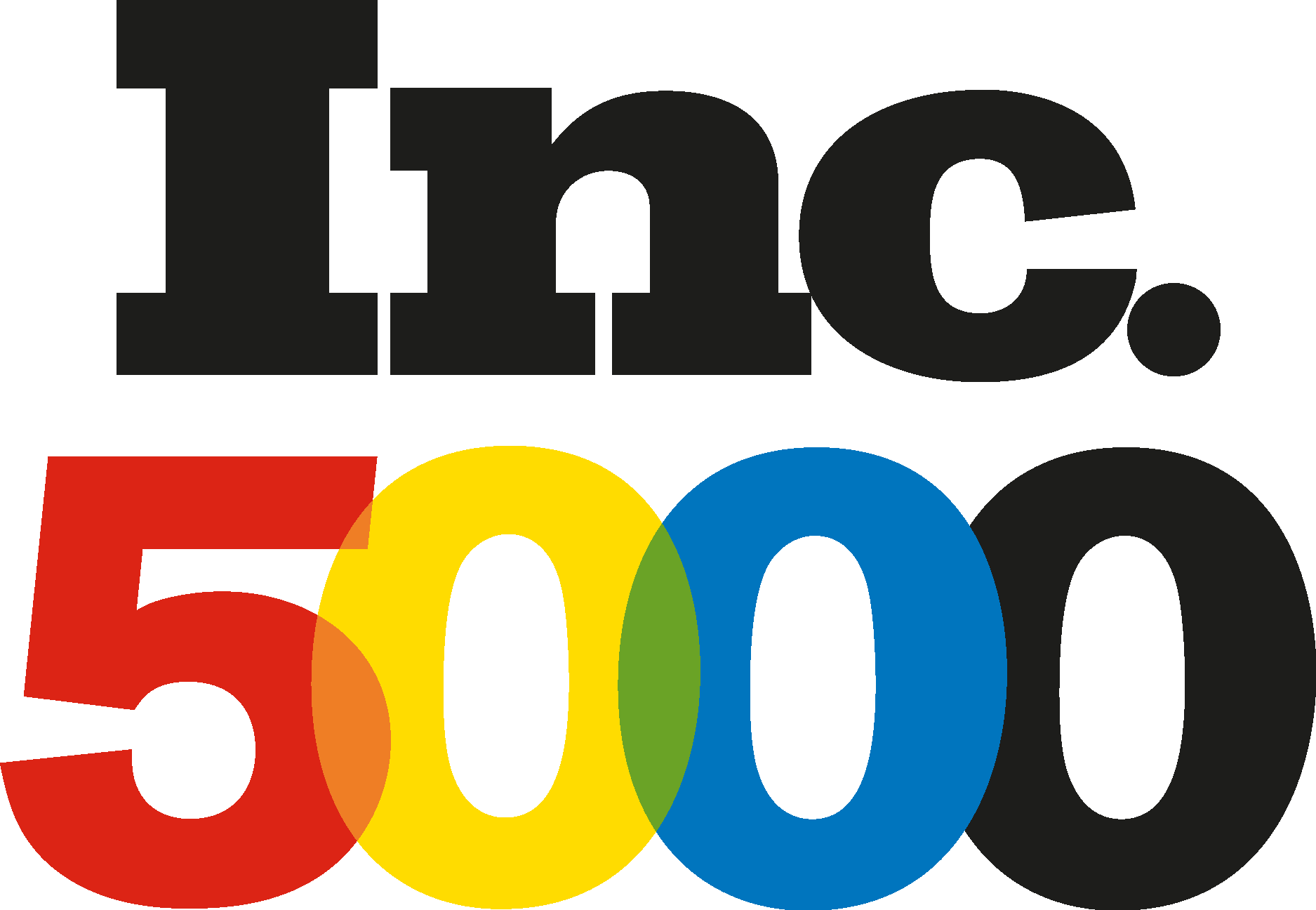 Inc. 5000 2025